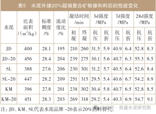 640_wx_fmt=png&from=appmsg&wxfrom=5&wx_lazy=1&tp=webp (5)